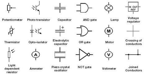 Electrical Circuit Breaker Symbols Home Wiring Diagram