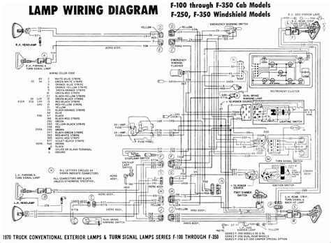 1966 Chevelle Dash Wiring Diagram