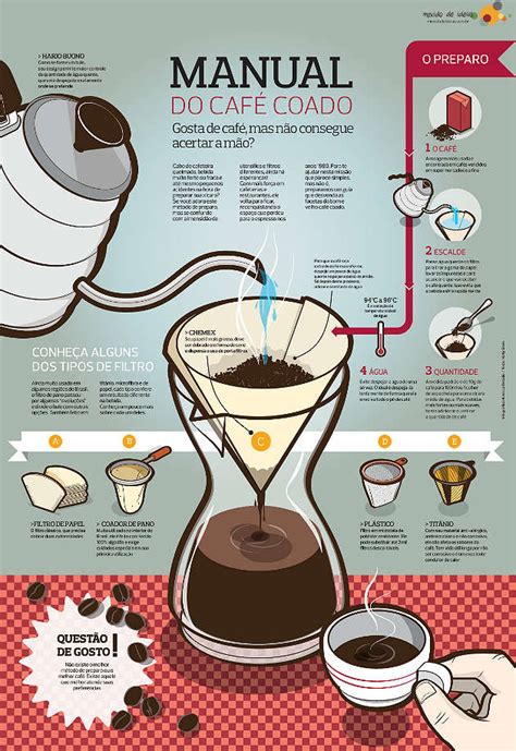 como fazer um cafe dicas  sabor irresistivel