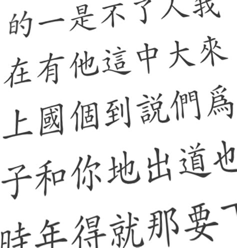 Creating a powerful toolkit: Individual Chinese characters ... Can you tell them apart?