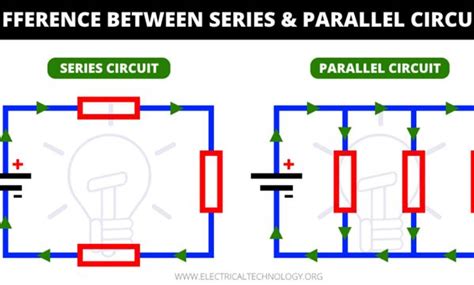 Wiring Outlets In Series Vs Parallel
