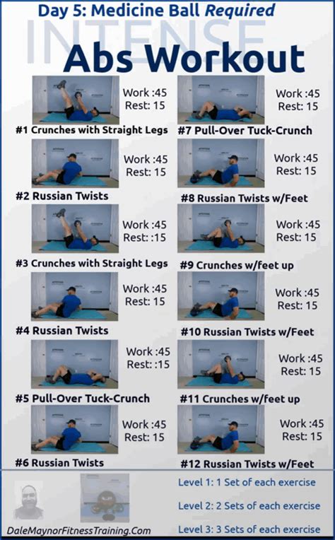 Dumbbell Ab Workout Ab Workout Men Abs Workout Routines Workout Plan