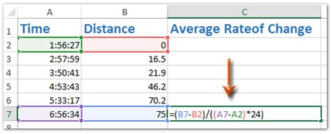 Welcome to the christmas tree calculator, where you will find how to decorate your christmas tree in the best way. How to calculate average rate of change in Excel?