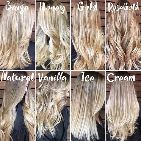Shades Of Blonde Chart
