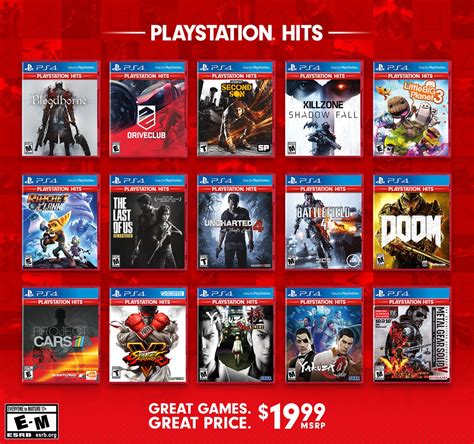 Sony Launches Ps4 Greatest Hits Line With 20 Games Polygon