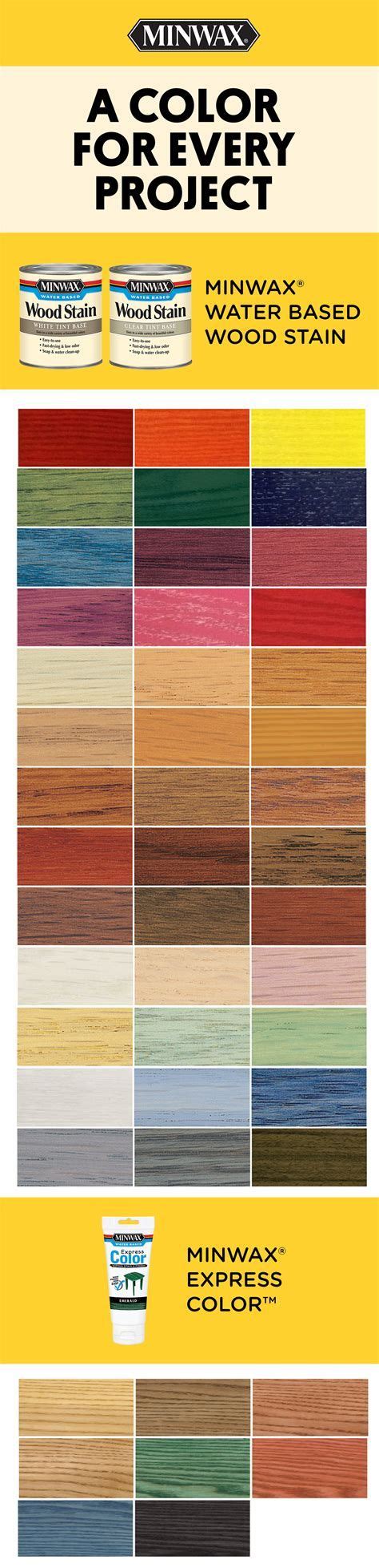 Minwax Wood Finish Stain Color Chart