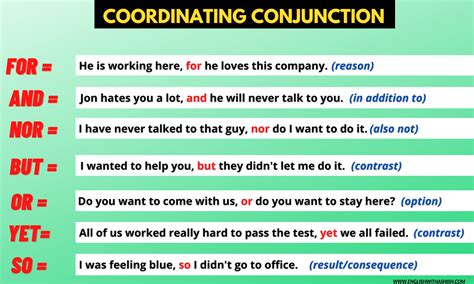10 Subordinating Conjunctions