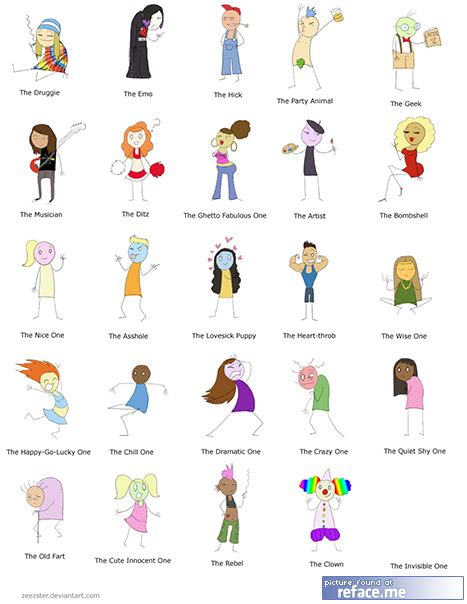 Girl Cartoon Characters Names