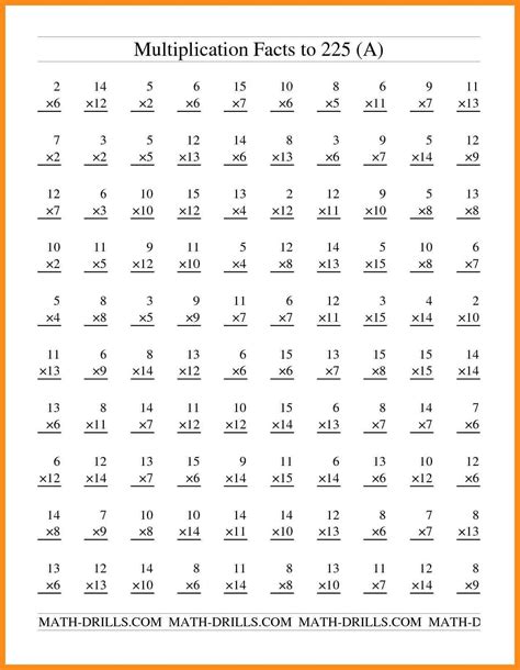 Printable Multiplication Worksheets For Grade 5 Free Printable