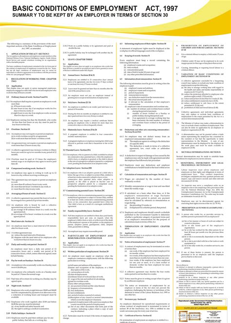 Summary Basic Conditions Of Employment Poster A1 2024