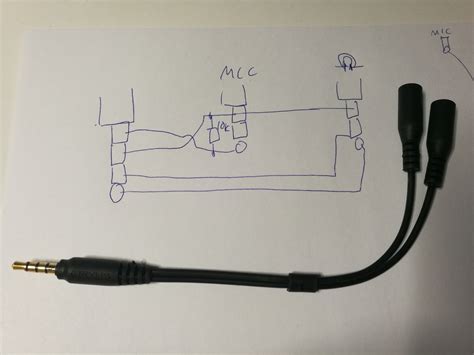 Trrs Plug To Two Trs Jack Headset Adapters