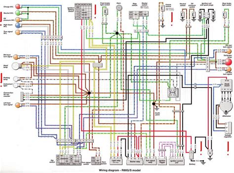 Bmw Series Wiring Diagram