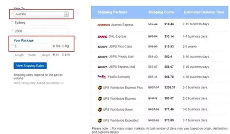 Does shein offer free returns? How much is shipping from the USA to Australia? - Quora