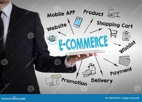 E Commerce Concept Chart With Keywords And Icons Stock Image Image
