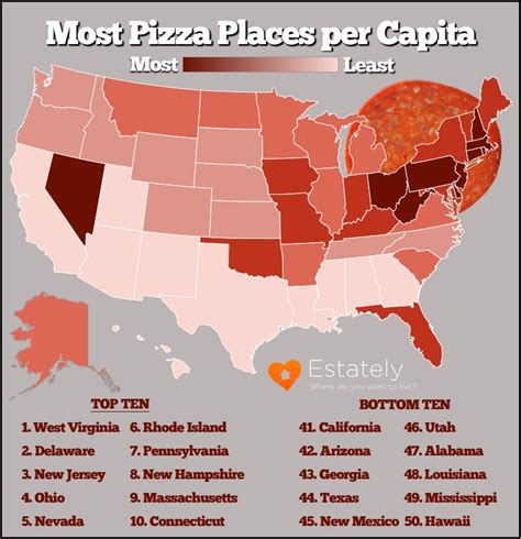 The Us States Where Pizza Is Most Abundant Estately Blog