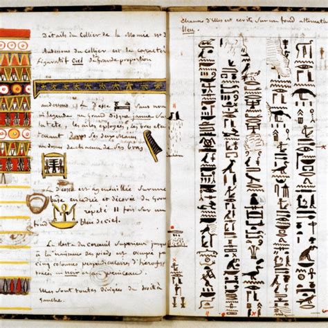 Ancient Egyptian Hieroglyphs Egyptian Hieroglyphs Facts