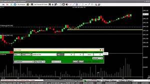Trade From Charts Youtube