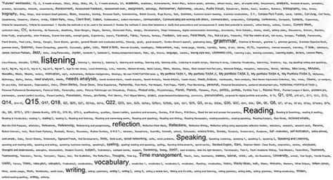 Essay samples essays are separated into four types: Sample reflective essay apa style - Dental Vantage - Dinh ...