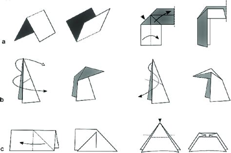 Origami Folds A Mountain Fold Valley Fold Swivel Fold B
