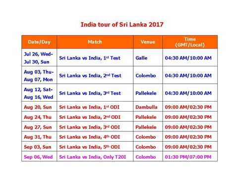 India vs england, 1st t20i. Learn New Things: India Vs. Sri Lanka 2017 Schedule & Time ...