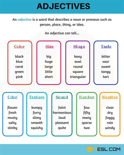 Print out an a3 version and you can use it as a poster, at writing tables and for classroom games. Adjectives: What Is An Adjective? Useful Rules & Examples ...