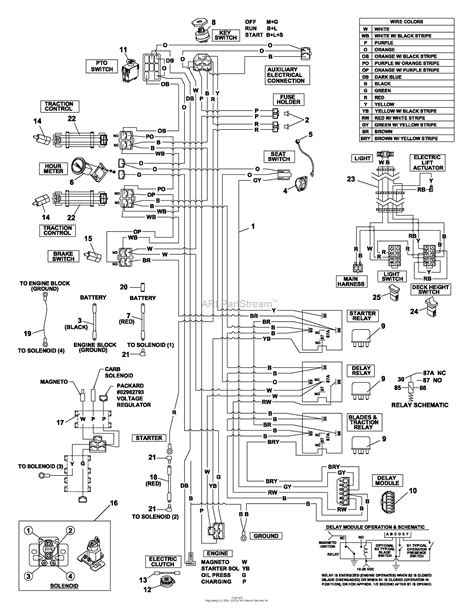 Kawasaki Fr691v Wiring Diagram