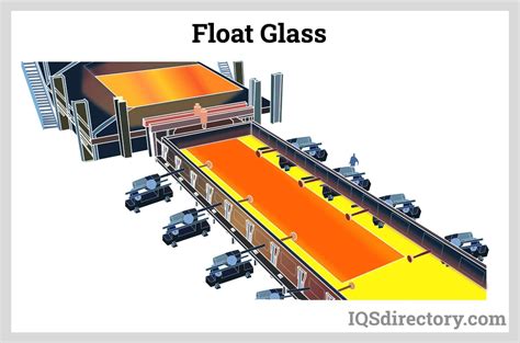 Glass Companies Glass Suppliers