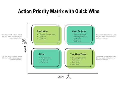 Action Priority Matrix With Quick Wins Presentation Powerpoint Templates Ppt Slide Templates