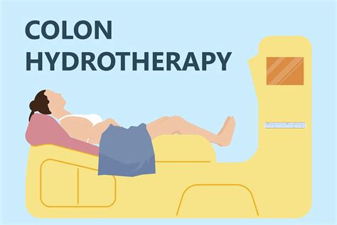 Colonic Hydrotherapy Therapy Directory