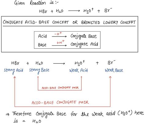 The Conjugate Base Of The Weak Acid In The Reaction Hbr H O H O