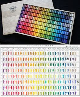 Pastel Progress Pastel Colour Charts Color Chart Pastel Colour Soft Pastel