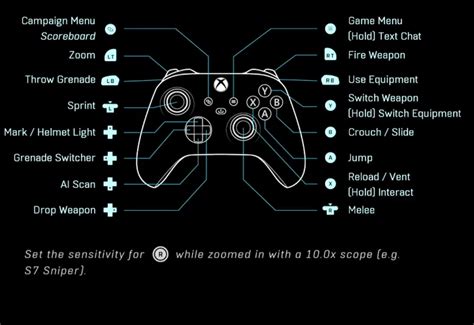 The Best Halo Infinite Controller Settings