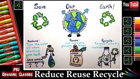 Reduce Reuse Recycle Drawing Easy I How To Draw Save Our Earth Poster