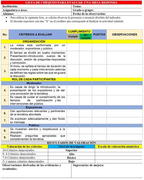 Lista De Cotejo Para Evaluar En El Aula