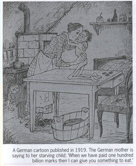 Treaty Of Versailles Source German Cartoon Of The Impact The Treaty