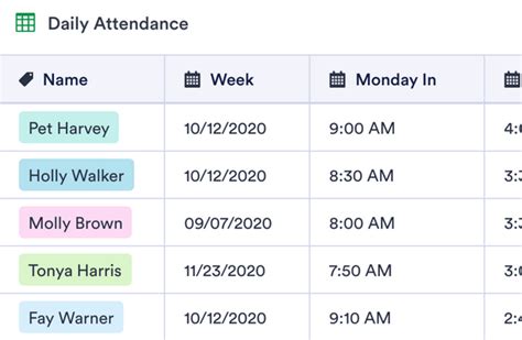 Daily Attendance Sheet Template Jotform Tables