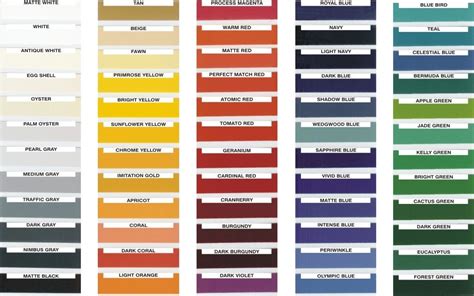 Dupli Color Paint Chart Pdf Language Worksheets Pictures Porn