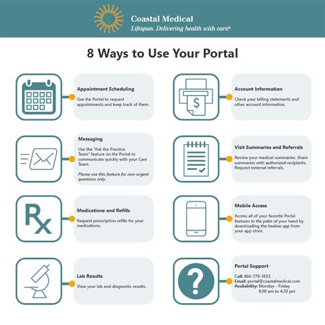 What Is My Patient Portal Login Pages Info
