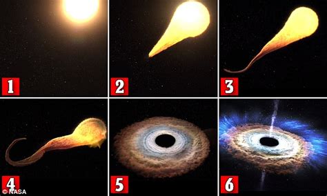 Black Hole Caught Shredding A Star Just 290 Million Light Years Away
