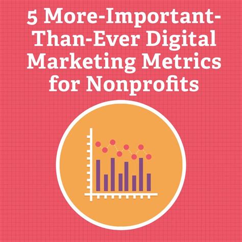 5 More Important Than Ever Digital Marketing Metrics For Nonprofits