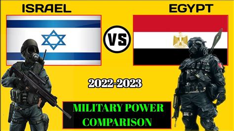 Latest Israel Vs Egypt War Military Strength Comparison 2022 Israel Vs