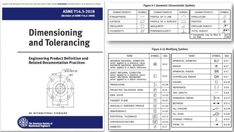 استاندارد جدید Asme Y1452018 Dimensioning And Tolerancing Gdandt