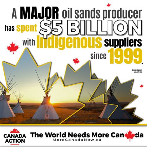 Indigenous Reconciliation In The Oil Sands 10 Examples Canada Action