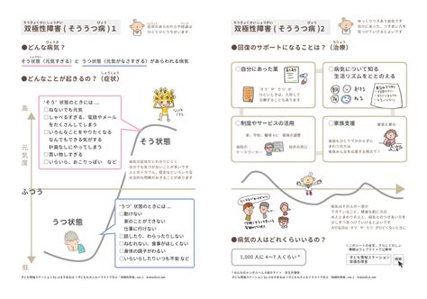 Находите и прикалывайте свои пины в pinterest! 双極性障害そうきょくせいしょうがい（そううつ病） - 子ども ...