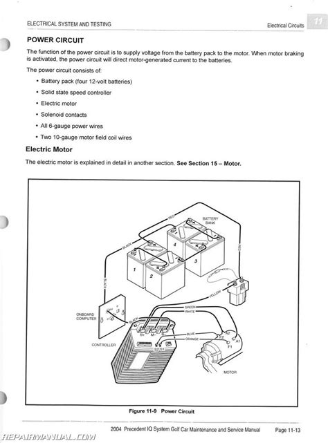 Club Car Micro Switch Wiring Diagram