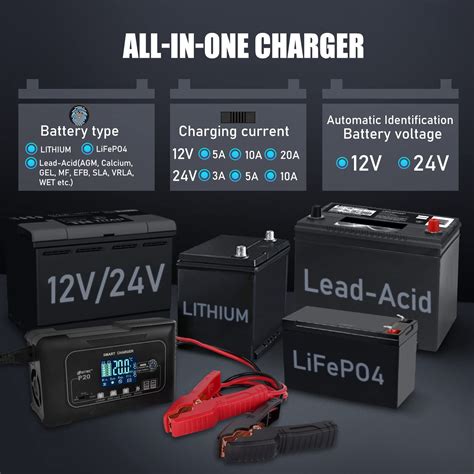 Buy 20 Amp Smart Battery Chargerlithiumlifepo4lead Acidagmgelsla