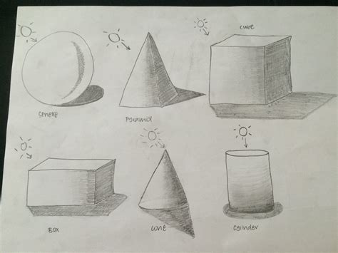 1b Translate Basic Shapes Into Simple Forms With Shading Square To