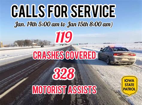 Iowa State Patrol on Twitter: "ISP Calls for Service: January 14th 5:00