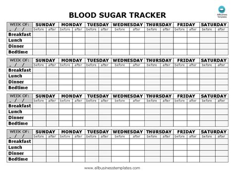 Blood Sugar Tracker Templates At