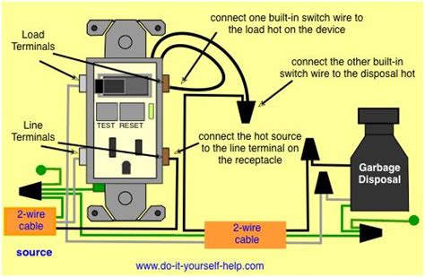 Wiring 3 switches and 2 lights. wiring diagram for a gfci switch combo | Gfci, Outlet wiring, Home electrical wiring